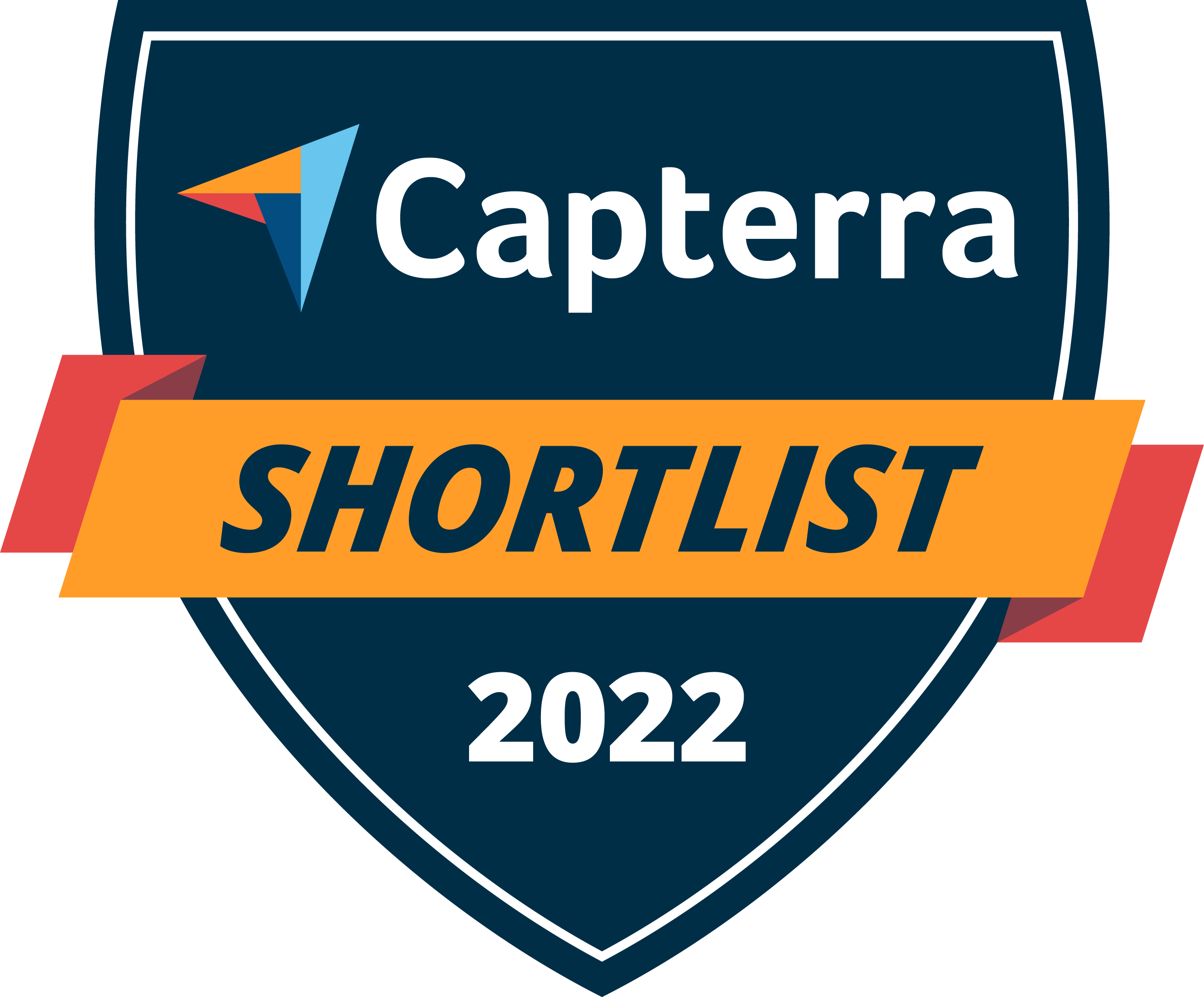 Remote Support Software Top Performers 2022 Q1