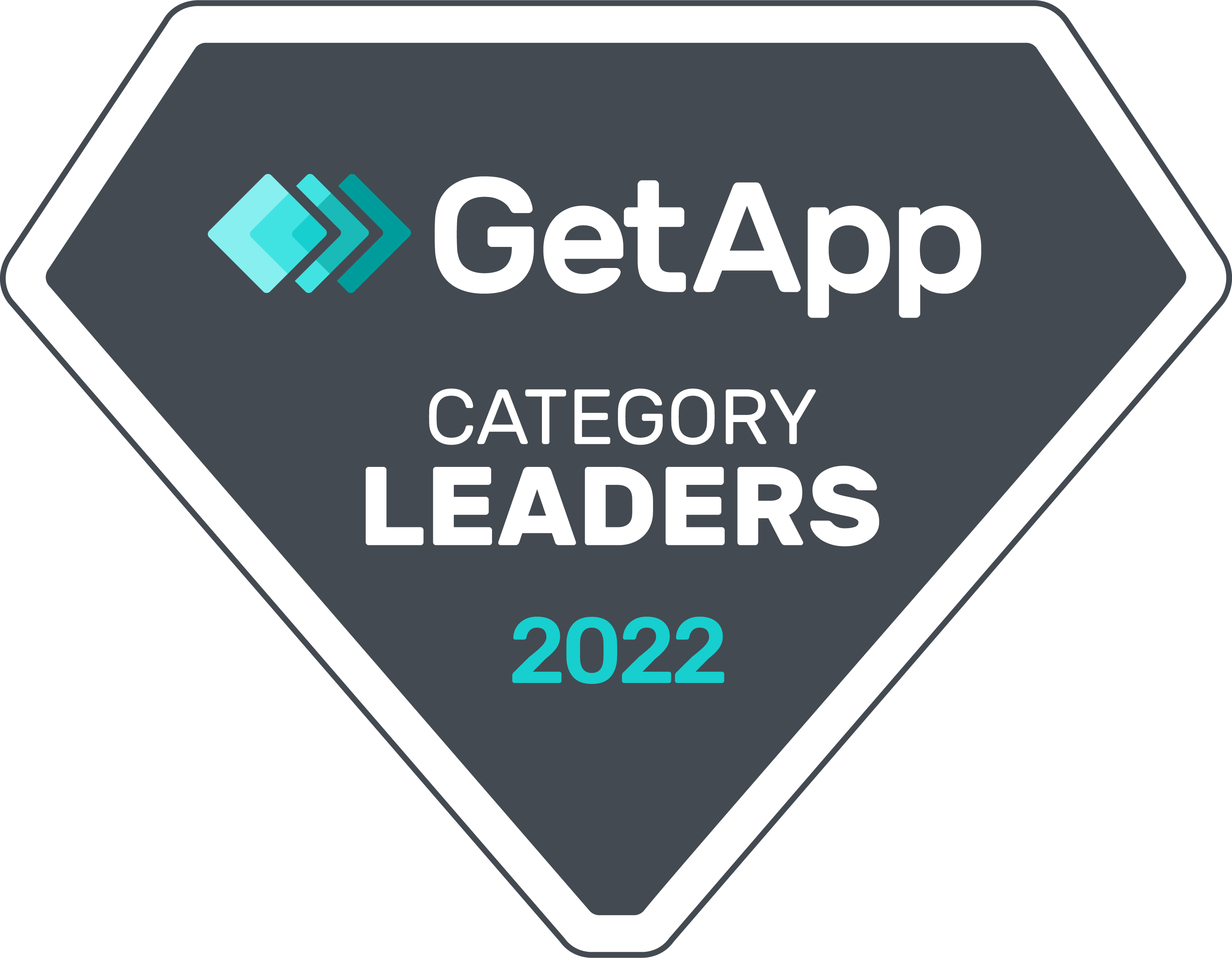 Software di gestione IT Top Performers 2022 Q1