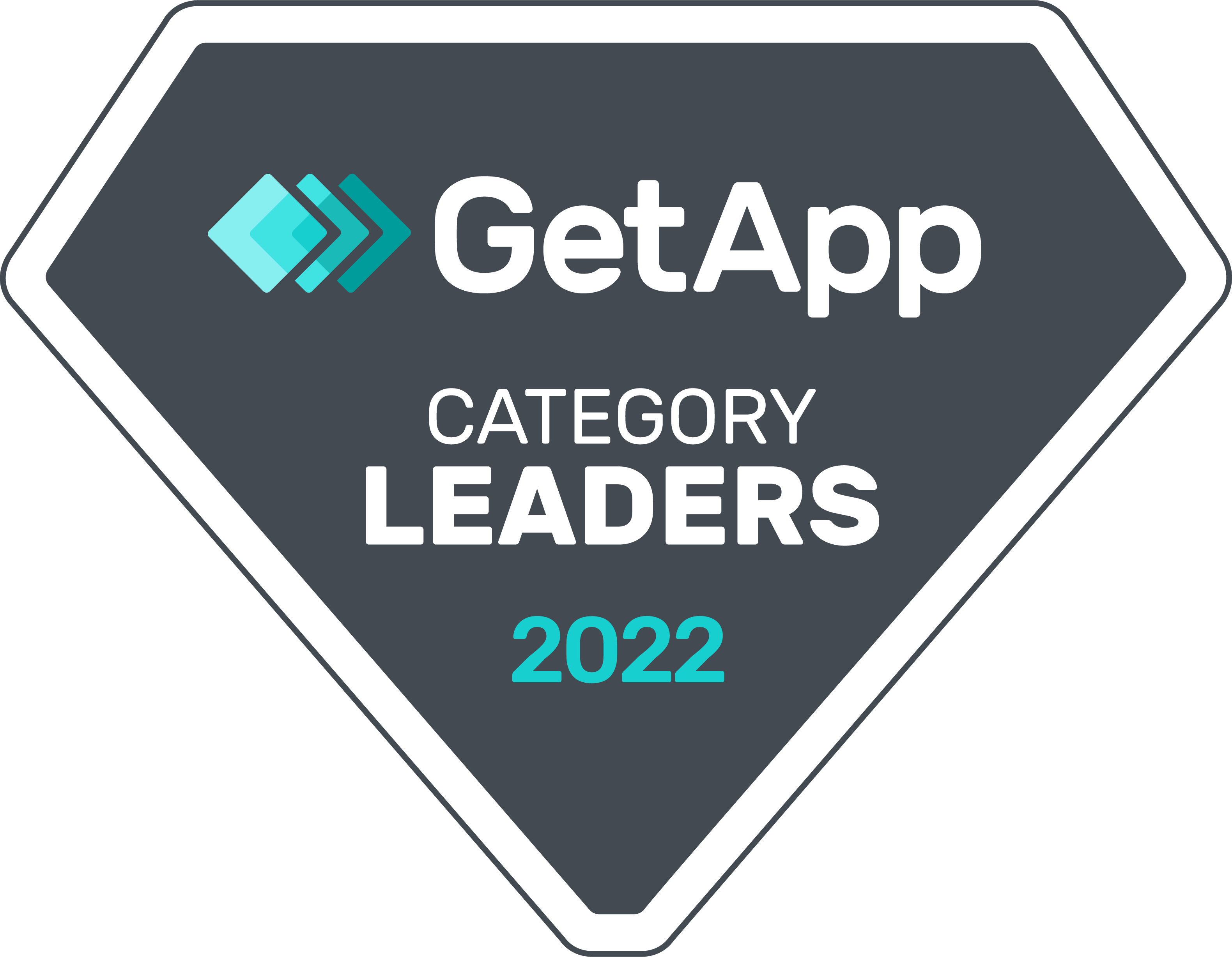 IT Management Software Top Performers 2022 Q1