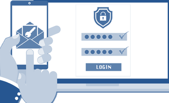 SSO/SAML Integration
