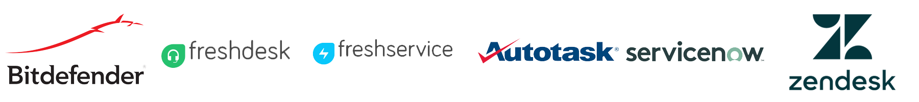Splashtop Remote Access IT Integrations