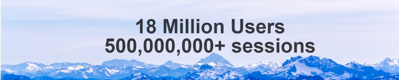 About Splashtop
