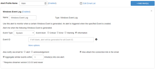 Alertas para Eventos Windows