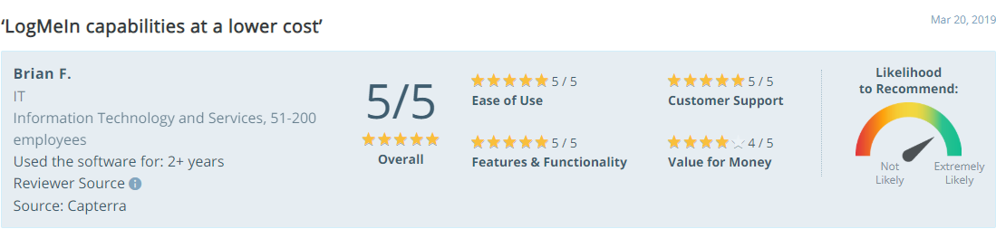 Capterra