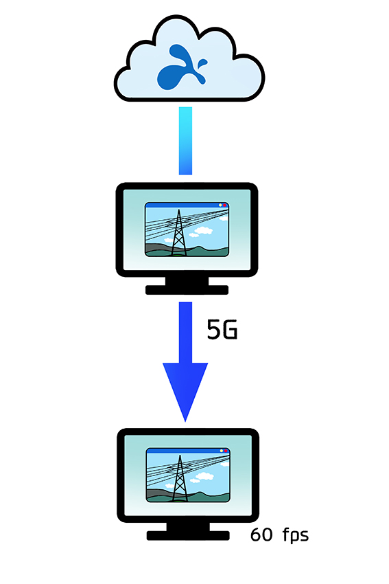 NTT Docomo Immagine 2