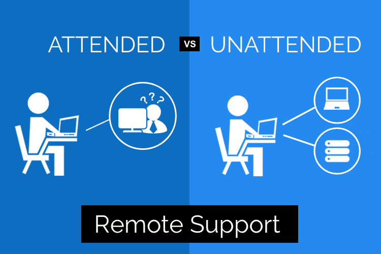Attended vs Unattended Remote Support
