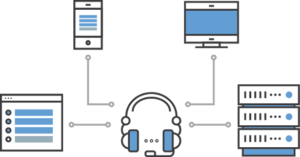 Splashtop Remote Support Splashtop Remote Support