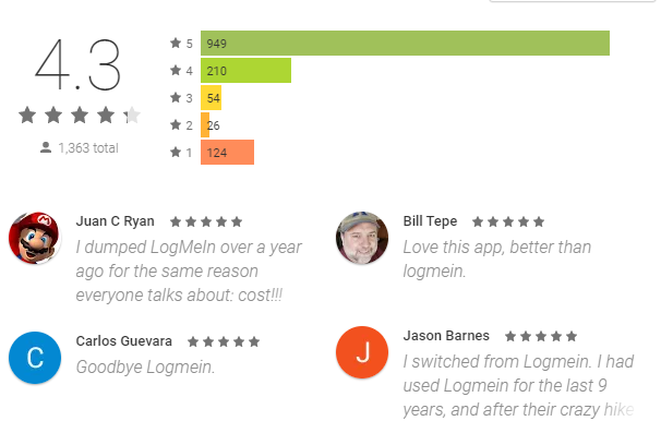 Google Play Store