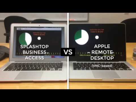 比较 Splashtop 与 Apple 远程桌面（VNC）