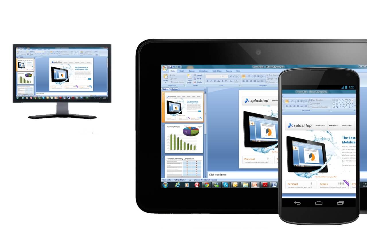 Remote Access