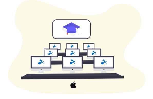 Remote mac lab