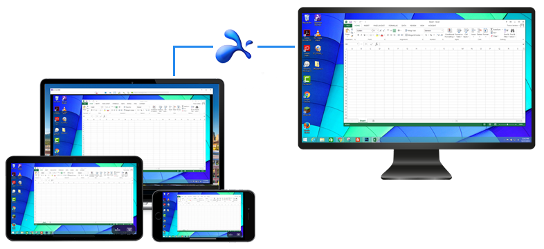 Remote Access